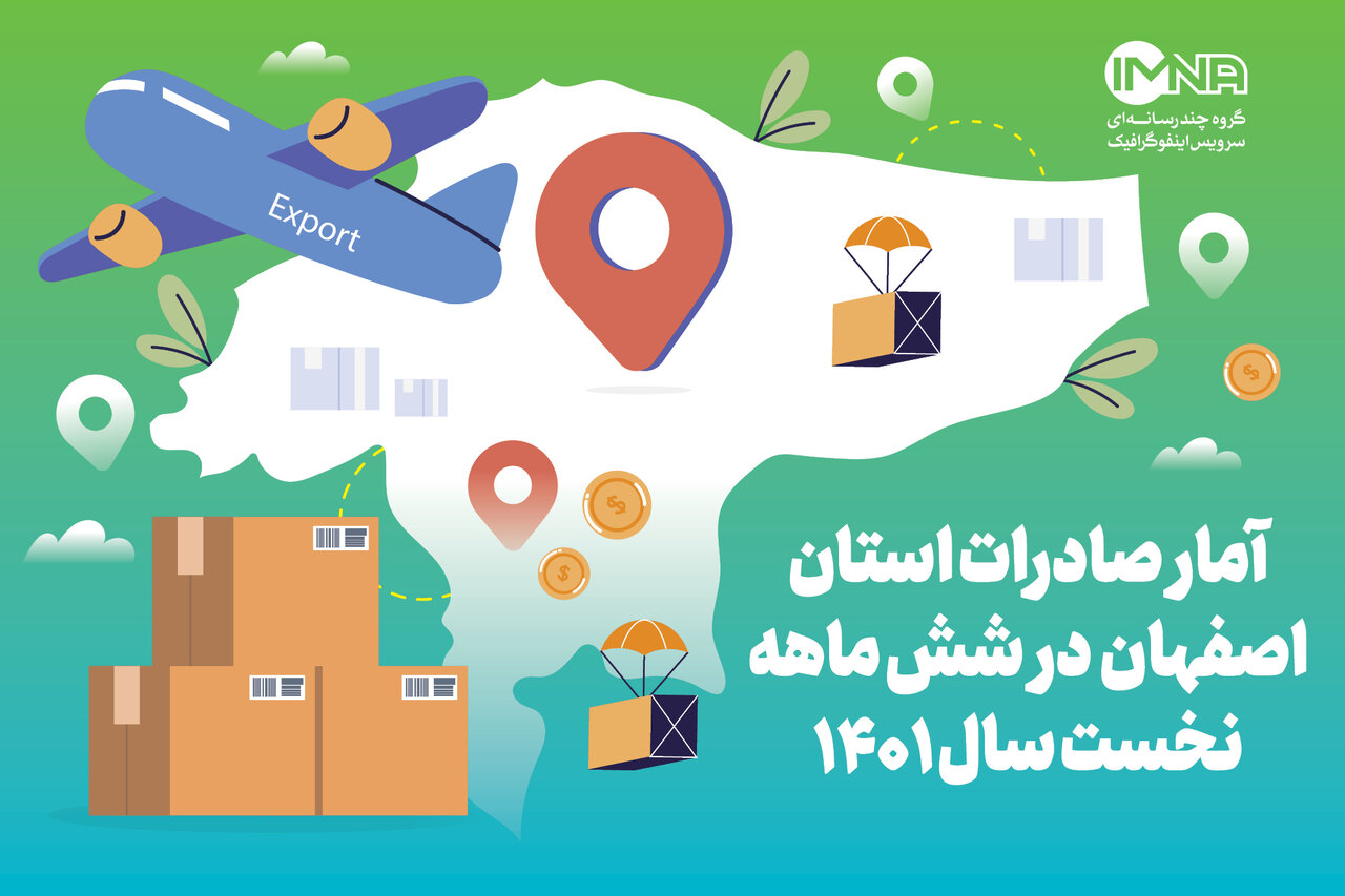 آمار صادرات استان اصفهان + ارزش دلاری
