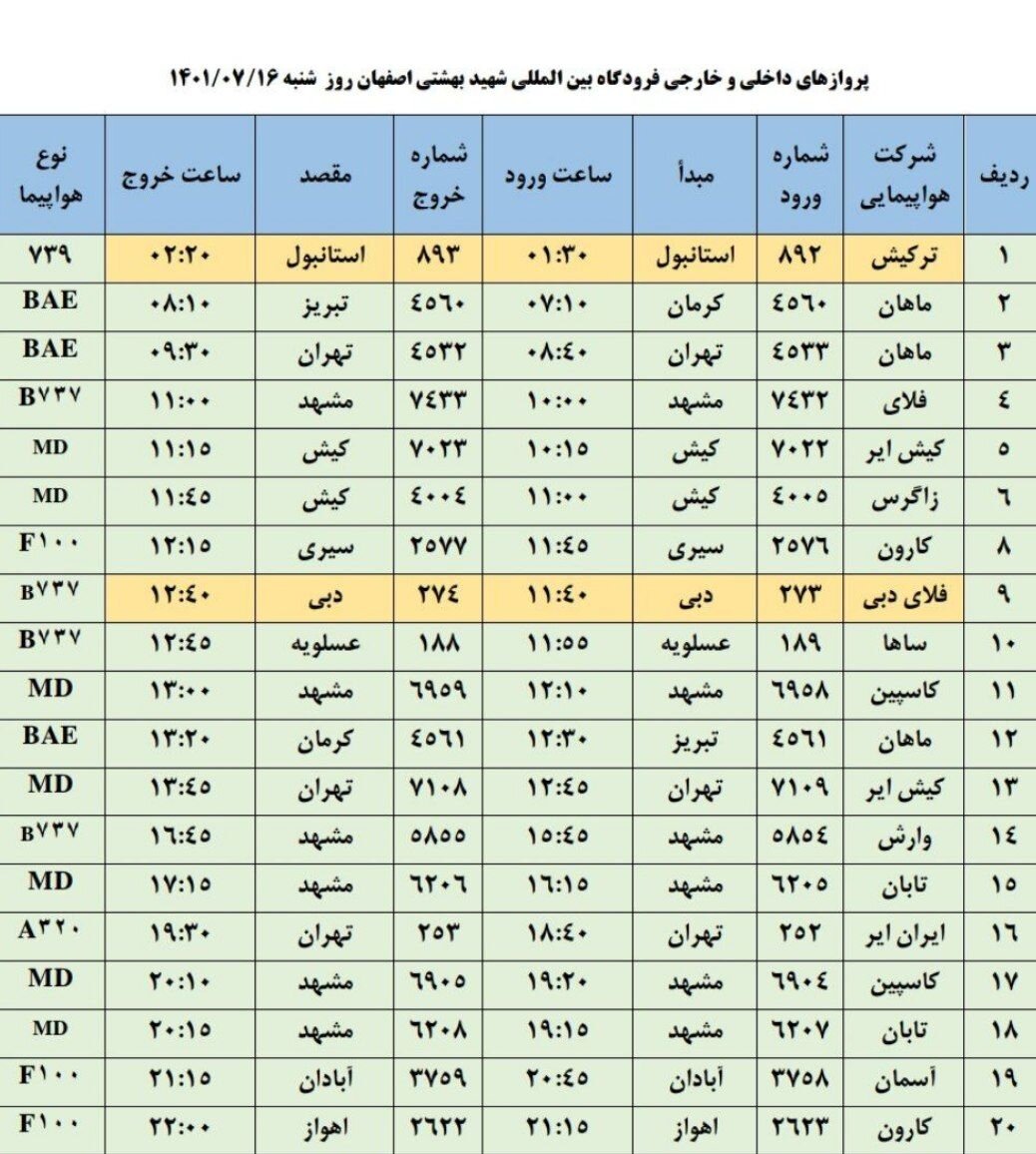 برنامه پروازهای فرودگاه اصفهان امروز ۱۶ مهر ۱۴۰۱+ جدول
