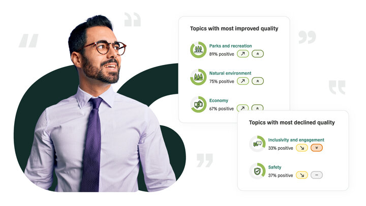 توسعه پلتفرمی جدید برای ارزیابی عملکرد دولت‌های آمریکایی