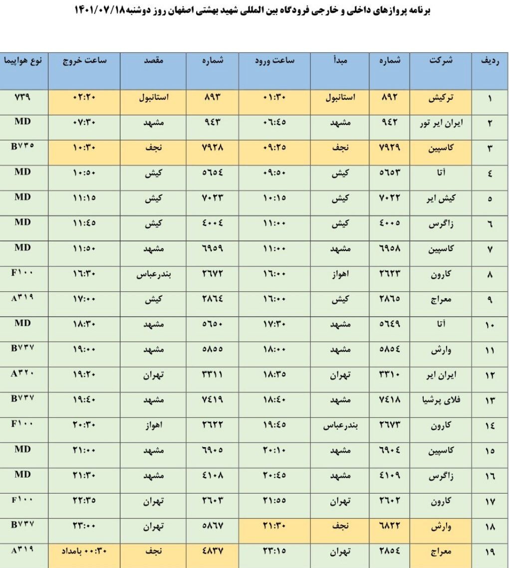 برنامه پروازهای فرودگاه اصفهان امروز ۱۸ مهر ۱۴۰۱+ جدول