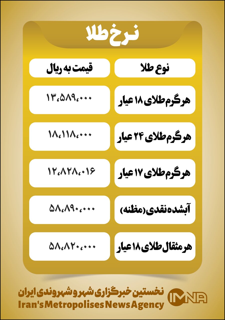 قیمت طلا امروز چهارشنبه ۲۰ مهر+ جدول