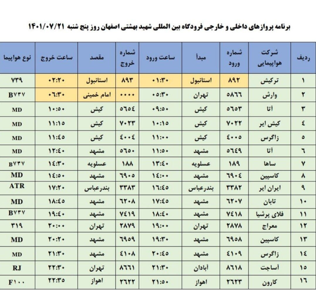 برنامه پروازهای فرودگاه اصفهان امروز ۲۱ مهر ۱۴۰۱+ جدول