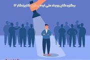 اعلام برگزیدگان رویداد ملّی ایده پردازی «کاریزنگار»