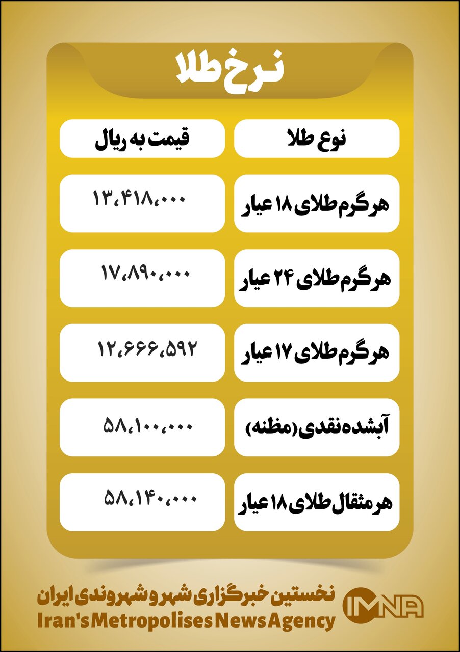 قیمت طلا امروز سهشنبه ۲۶ مهر+ جدول