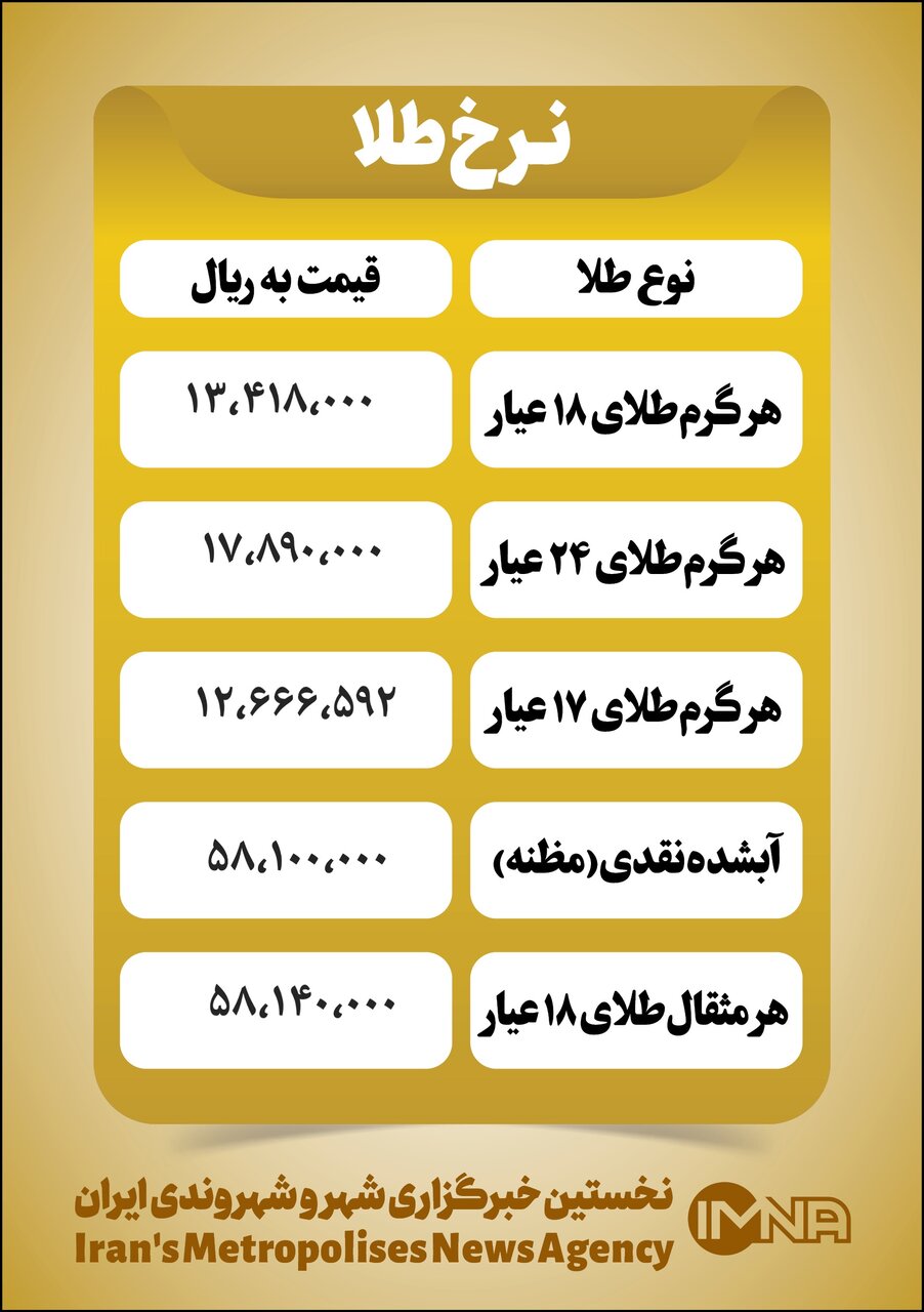 قیمت طلا امروز سه‌شنبه ۲۶ مهر+ جدول