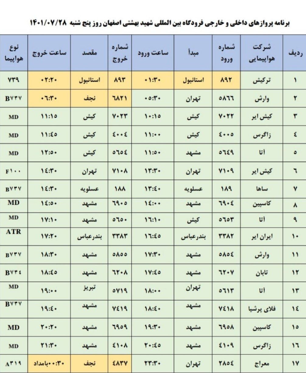 برنامه پروازهای فرودگاه اصفهان امروز ۲۸ مهر ۱۴۰۱+ جدول