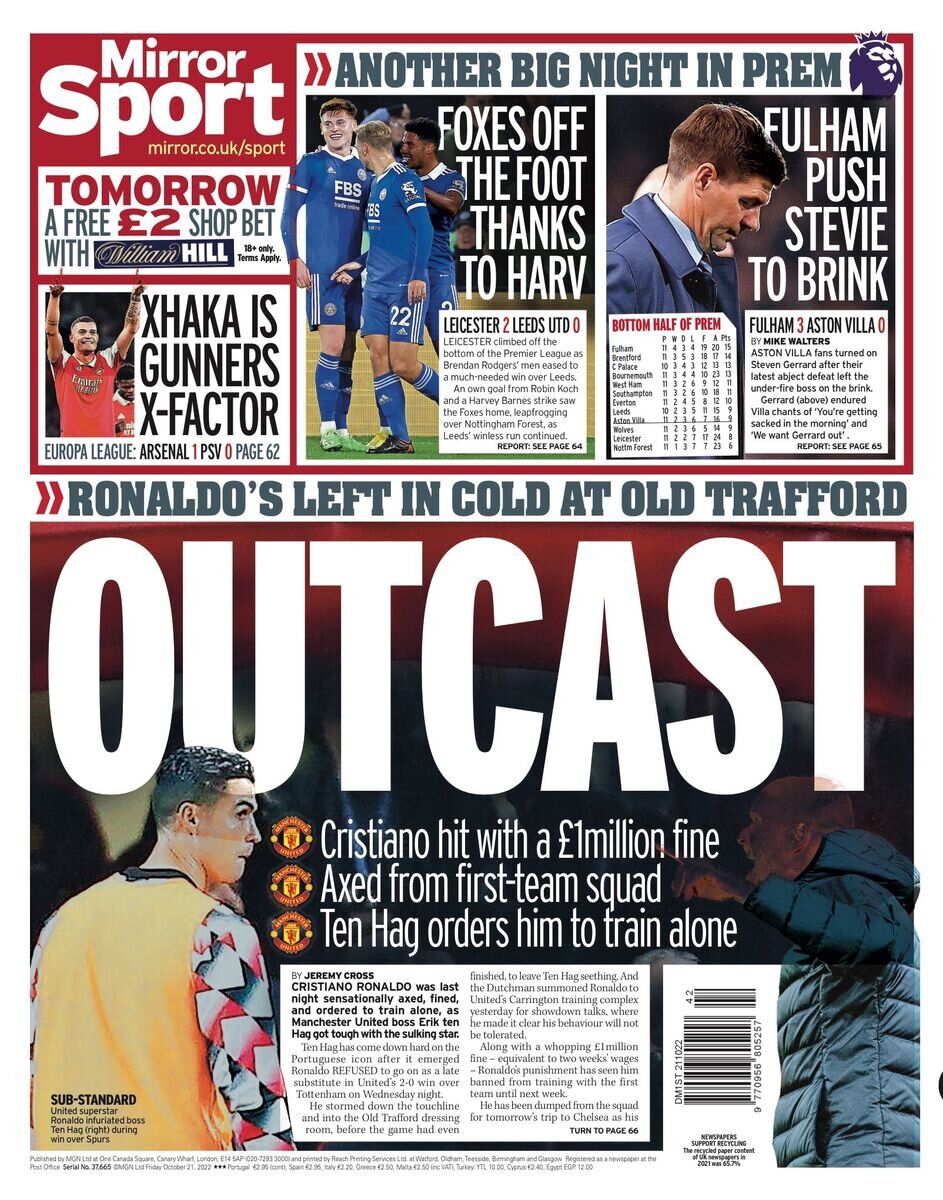 جریمه یک میلیونی رونالدو به خاطر بی انضباطی!