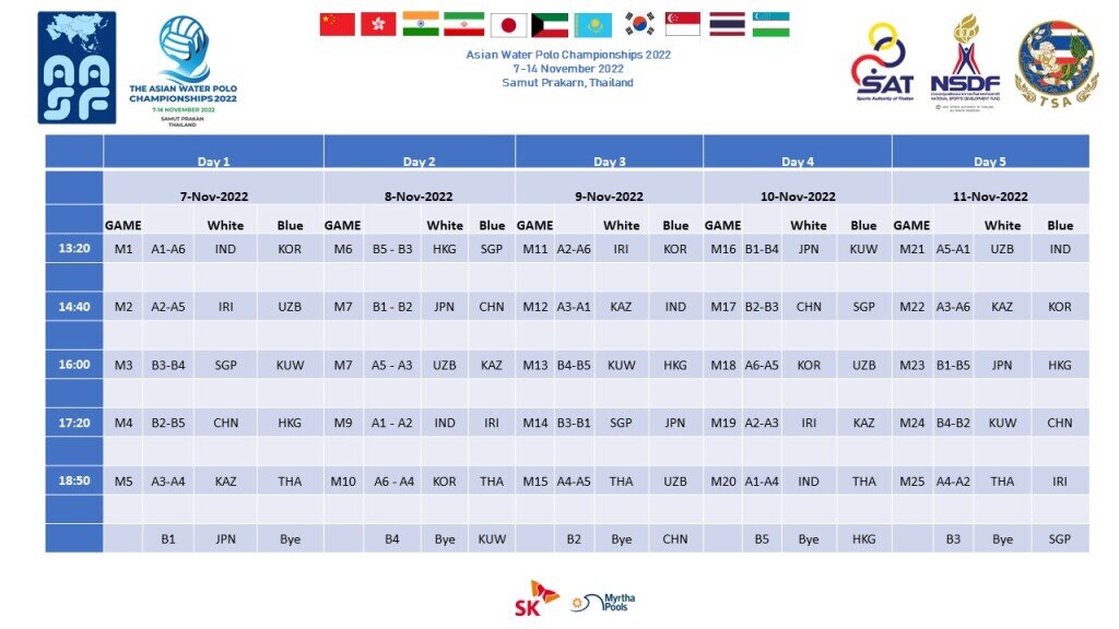 برنامه رقابتهای واترپلو قهرمانی آسیا+جدول