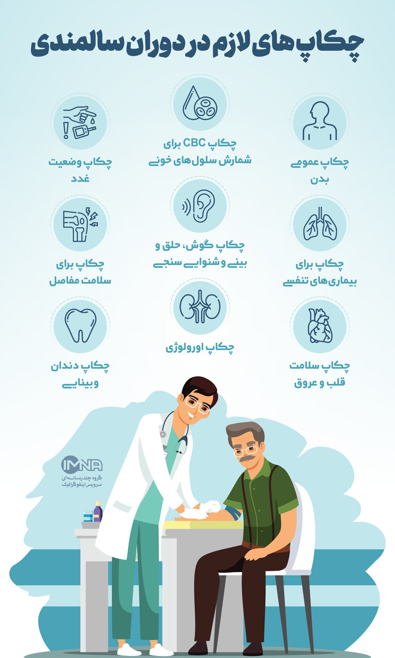 چکاپ سالمندان
