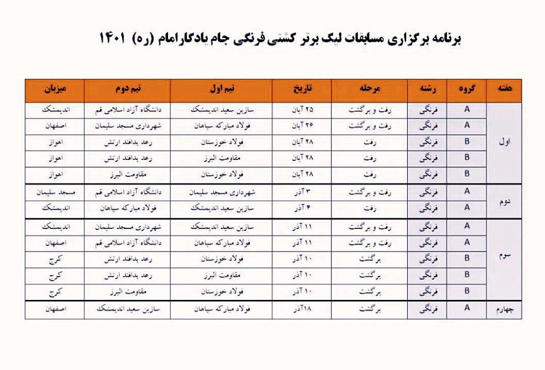 برنامه کامل رقابت‌های لیگ‌برتر کشتی‌فرنگی+عکس