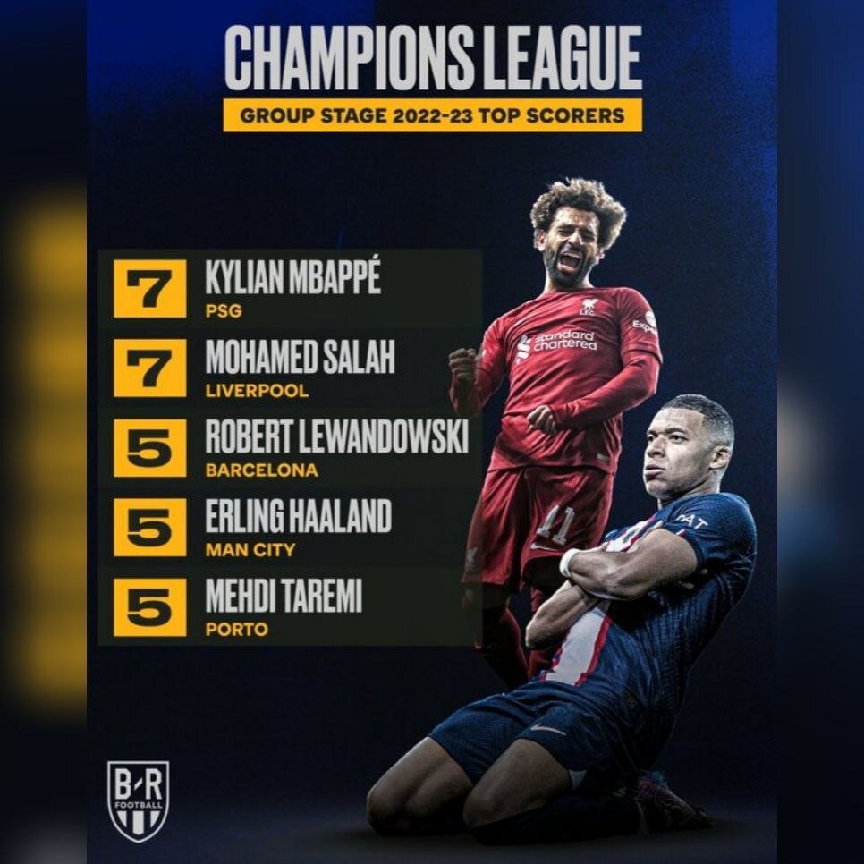 مهدی طارمی در جمع برترین گلزنان لیگقهرمانان اروپا +عکس