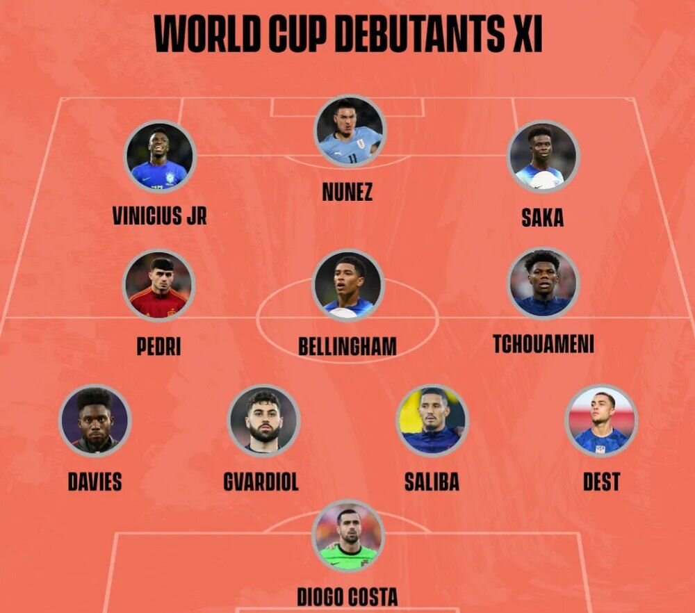 ستارههایی که در قطر اولین جامجهانی خود را تجربه میکنند! + عکس