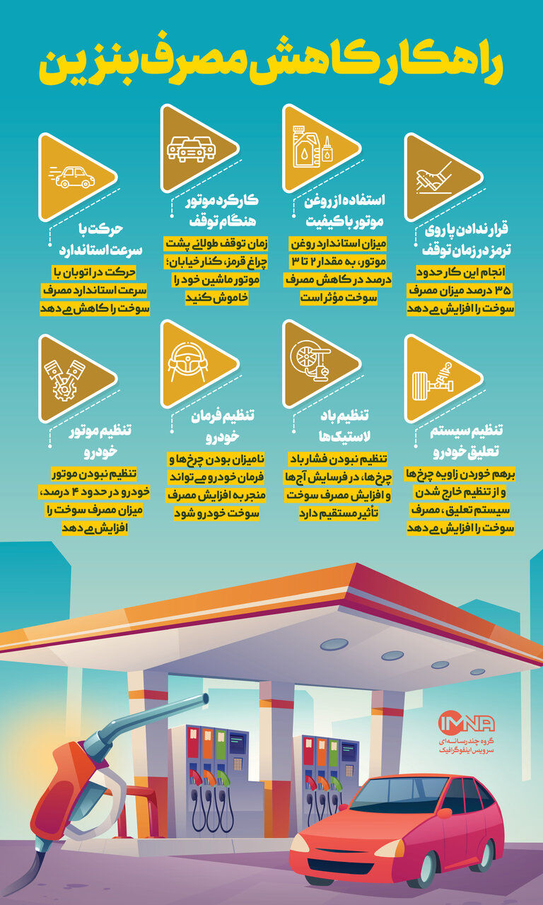 کاهش مصرف سوخت خودرو