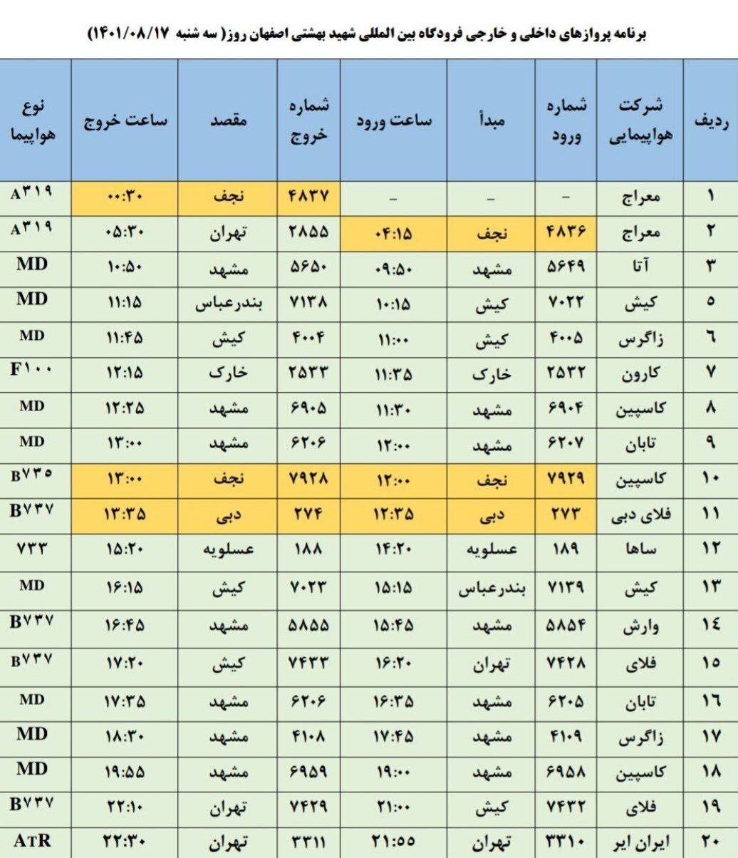 برنامه پروازهای فرودگاه اصفهان امروز ۱۷ آبان ۱۴۰۱+ جدول