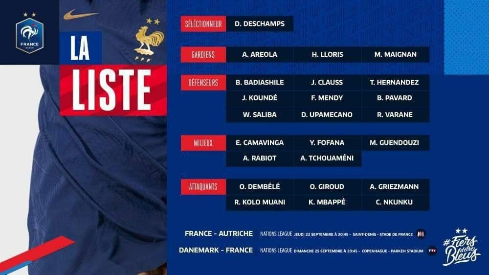اعلام لیست رسمی تیم ملی فرانسه جام جهانی+عکس