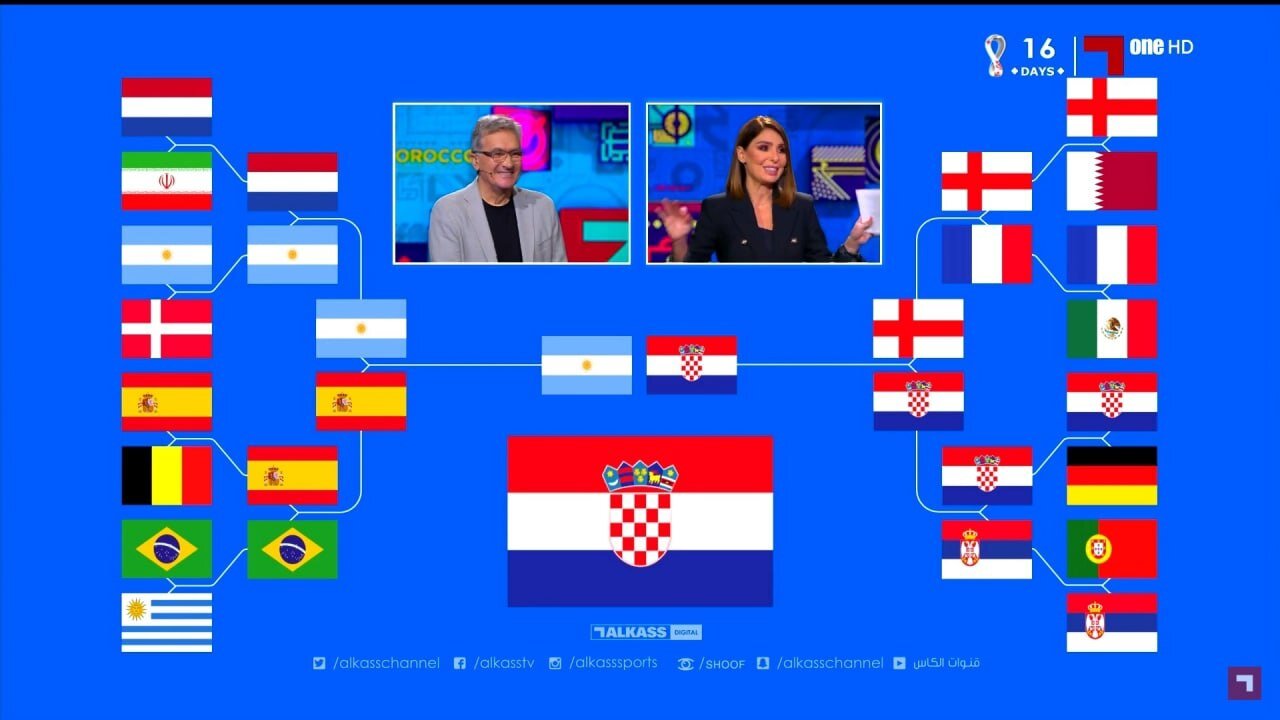 پیشبینی عجیب برانکو از جامجهانی ۲۰۲۲/ ایران به یکهشتم میرود، کرواسی قهرمان میشود!+عکس