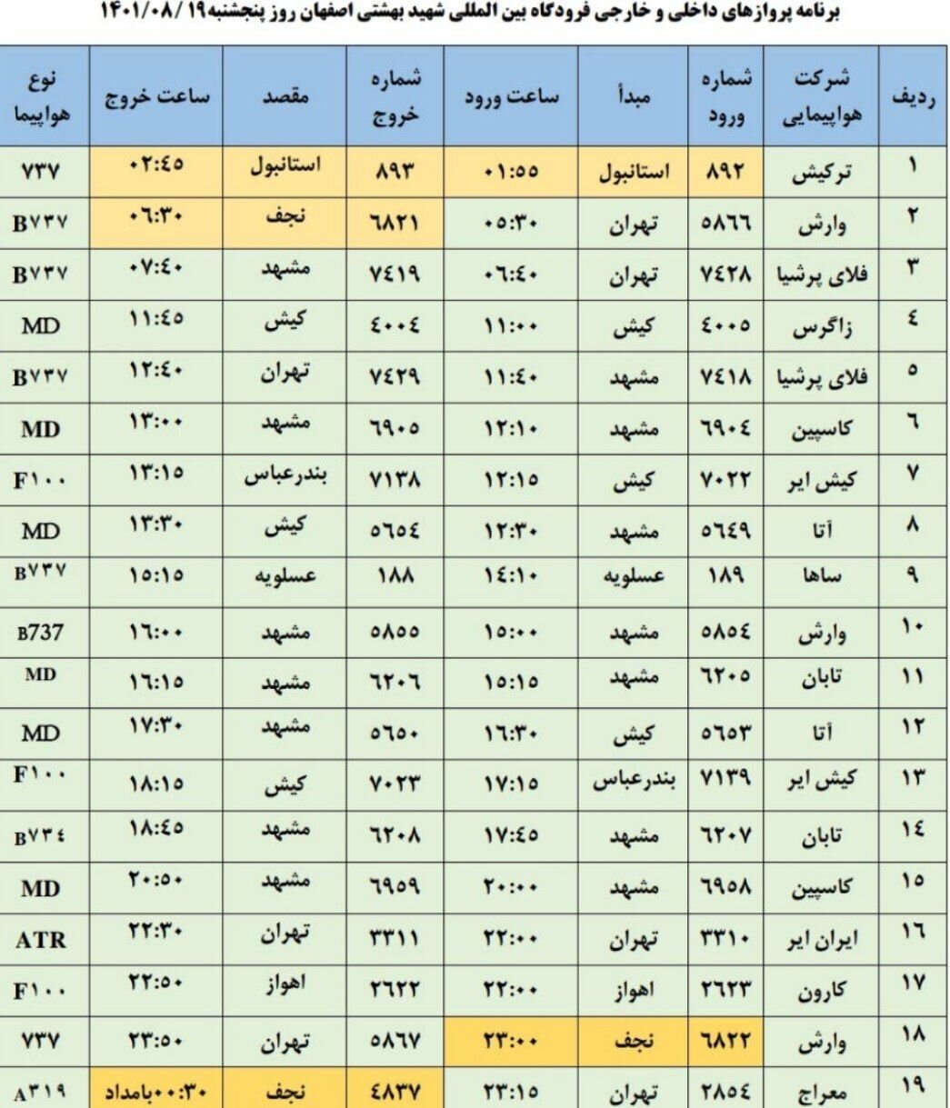 برنامه پروازهای فرودگاه اصفهان امروز ۱۹ آبان ۱۴۰۱+ جدول