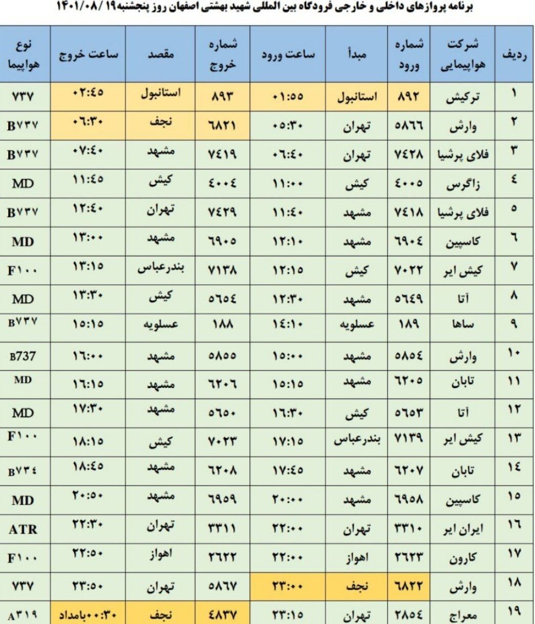 برنامه پروازهای فرودگاه اصفهان امروز ۱۹ آبان ۱۴۰۱+ جدول