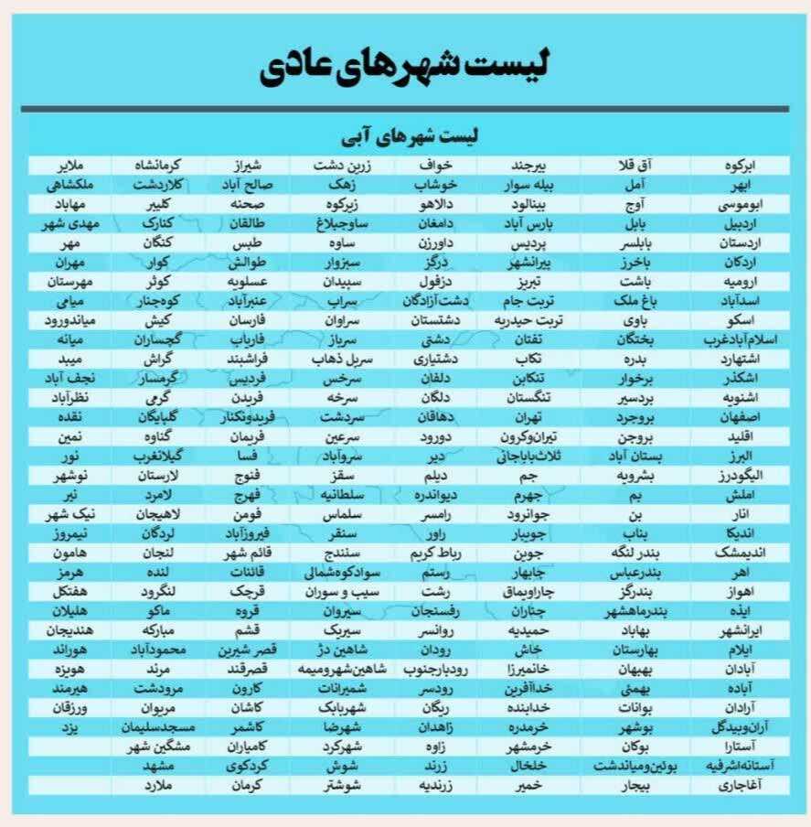 آخرین وضعیت رنگبندی کرونایی شهرهای ایران+جزئیات