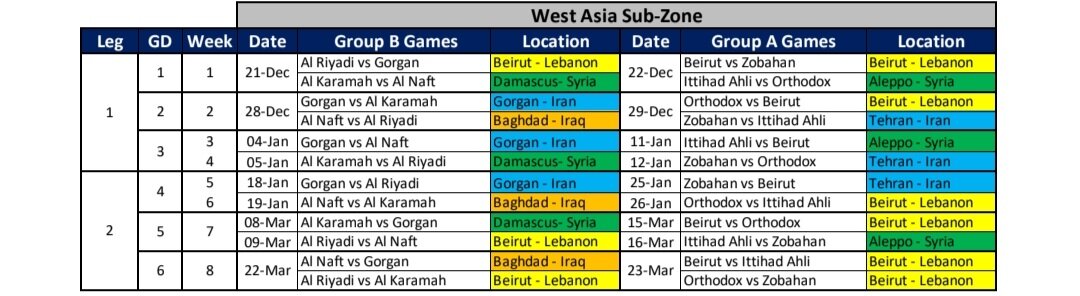ذوب آهن میزبانی مسابقات بسکتبال غرب آسیا را از دست داد؟+عکس