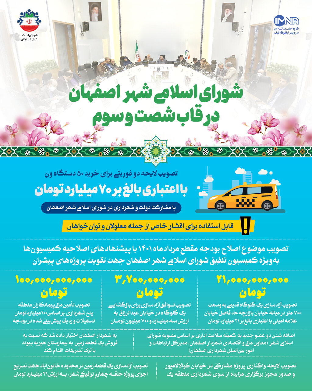شورای اسلامی شهر اصفهان در قاب شصت و سوم