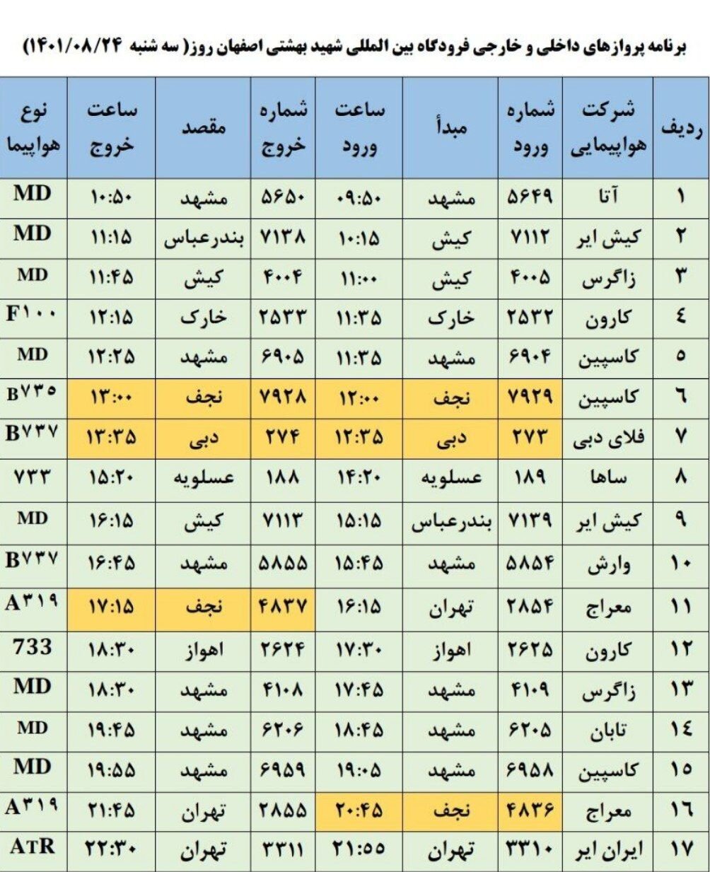 برنامه پروازهای فرودگاه اصفهان امروز ۲۴ آبان ۱۴۰۱+ جدول