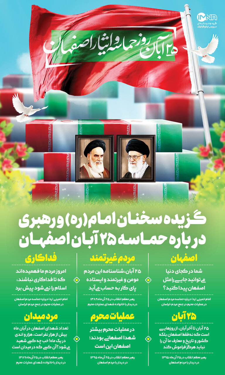 ۲۵ آبان روز حماسه و ایثار اصفهان