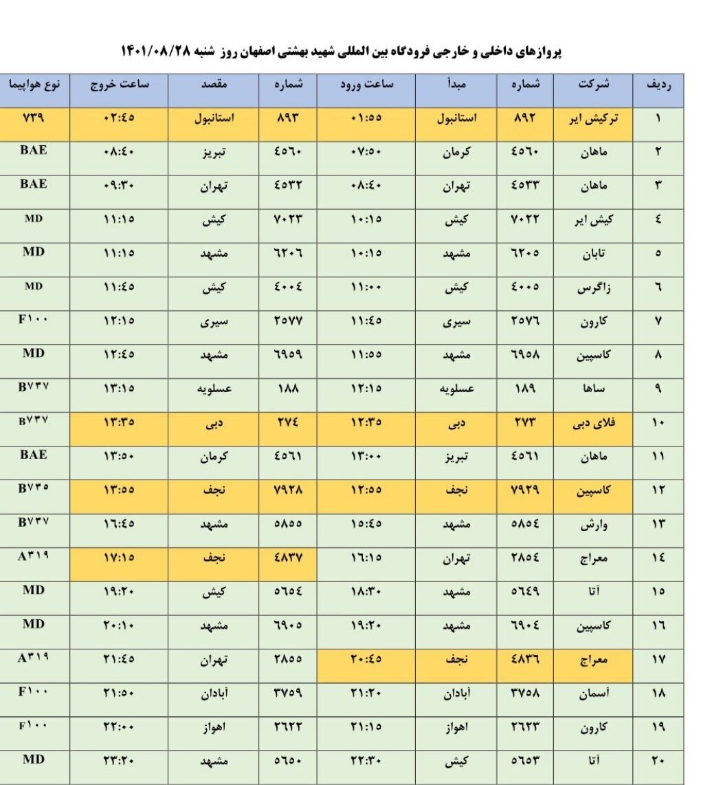 برنامه پروازهای فرودگاه اصفهان امروز ۲۸ آبان ۱۴۰۱+ جدول