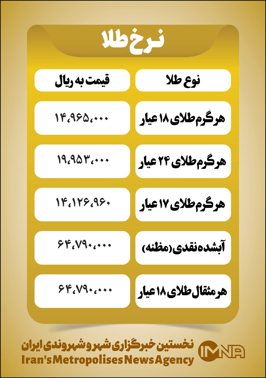 قیمت طلا امروز یکشنبه ۲۹ آبان+ جدول