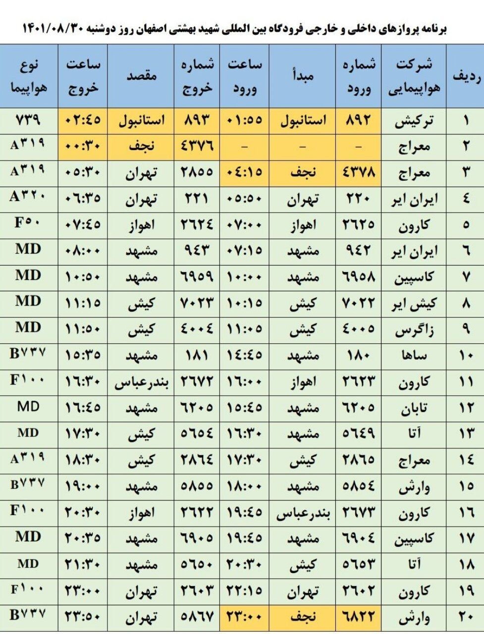 برنامه پروازهای فرودگاه اصفهان امروز ۳۰ آبان ۱۴۰۱+ جدول