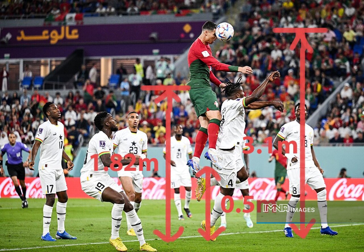 پرش ۳ متری رونالدو در آستانه ۳۸سالگی!+عکس