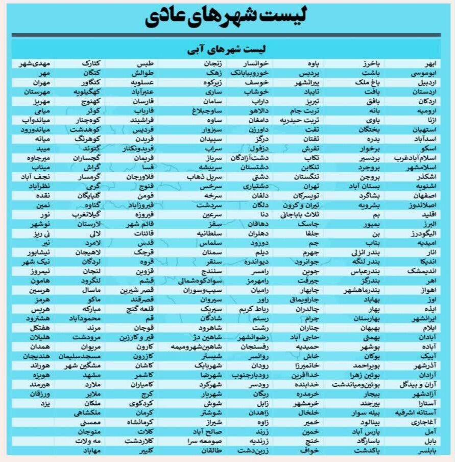 آخرین وضعیت رنگبندی کرونایی شهرهای ایران+جزئیات