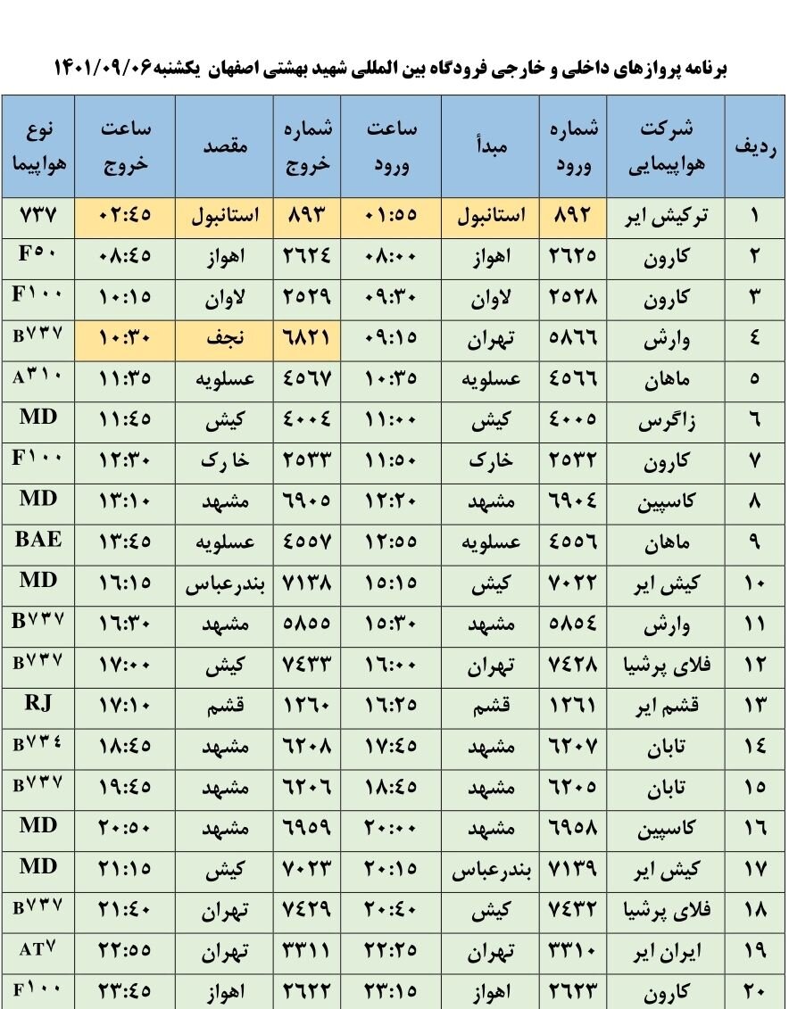 برنامه پروازهای فرودگاه اصفهان امروز ۶ آذر ۱۴۰۱+ جدول
