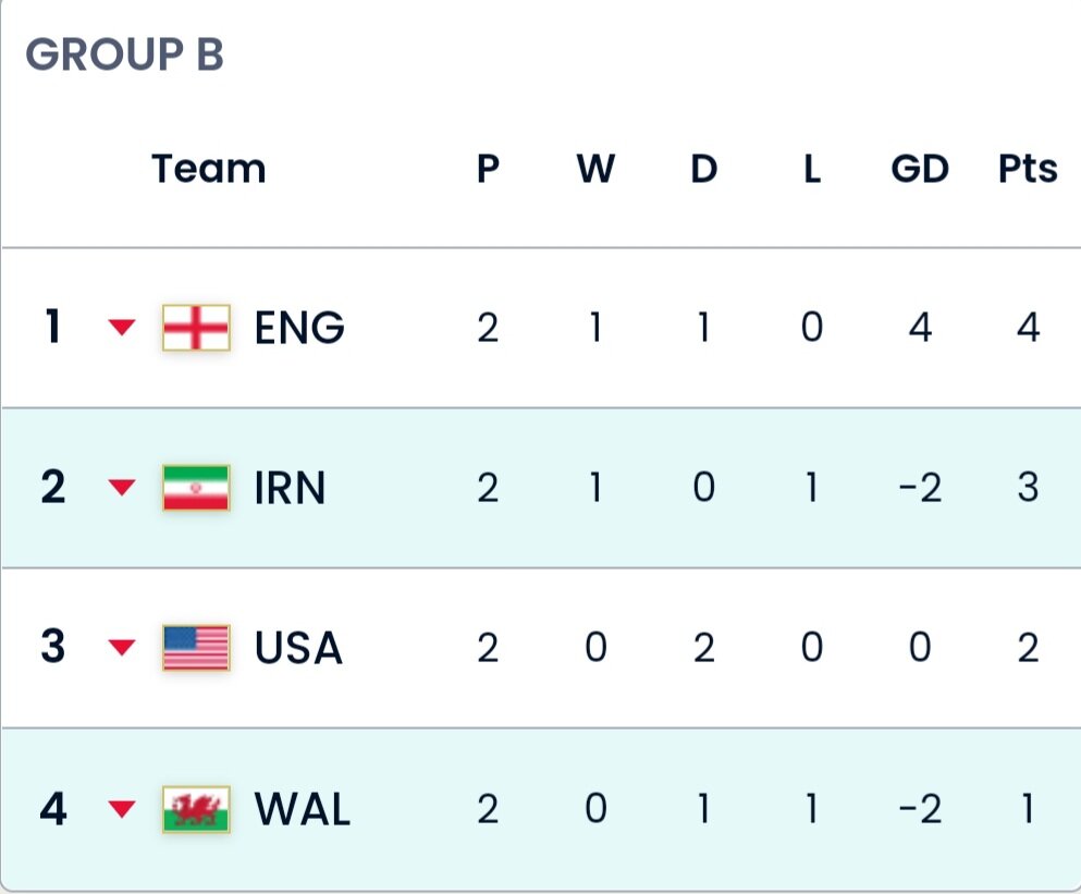فوتبال آمیخته با سیاست در دل الثمامه/ خوشا بهحال تیم برنده!