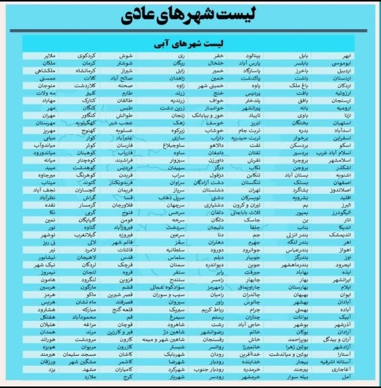 آخرین وضعیت رنگبندی کرونایی شهرهای ایران +جزئیات