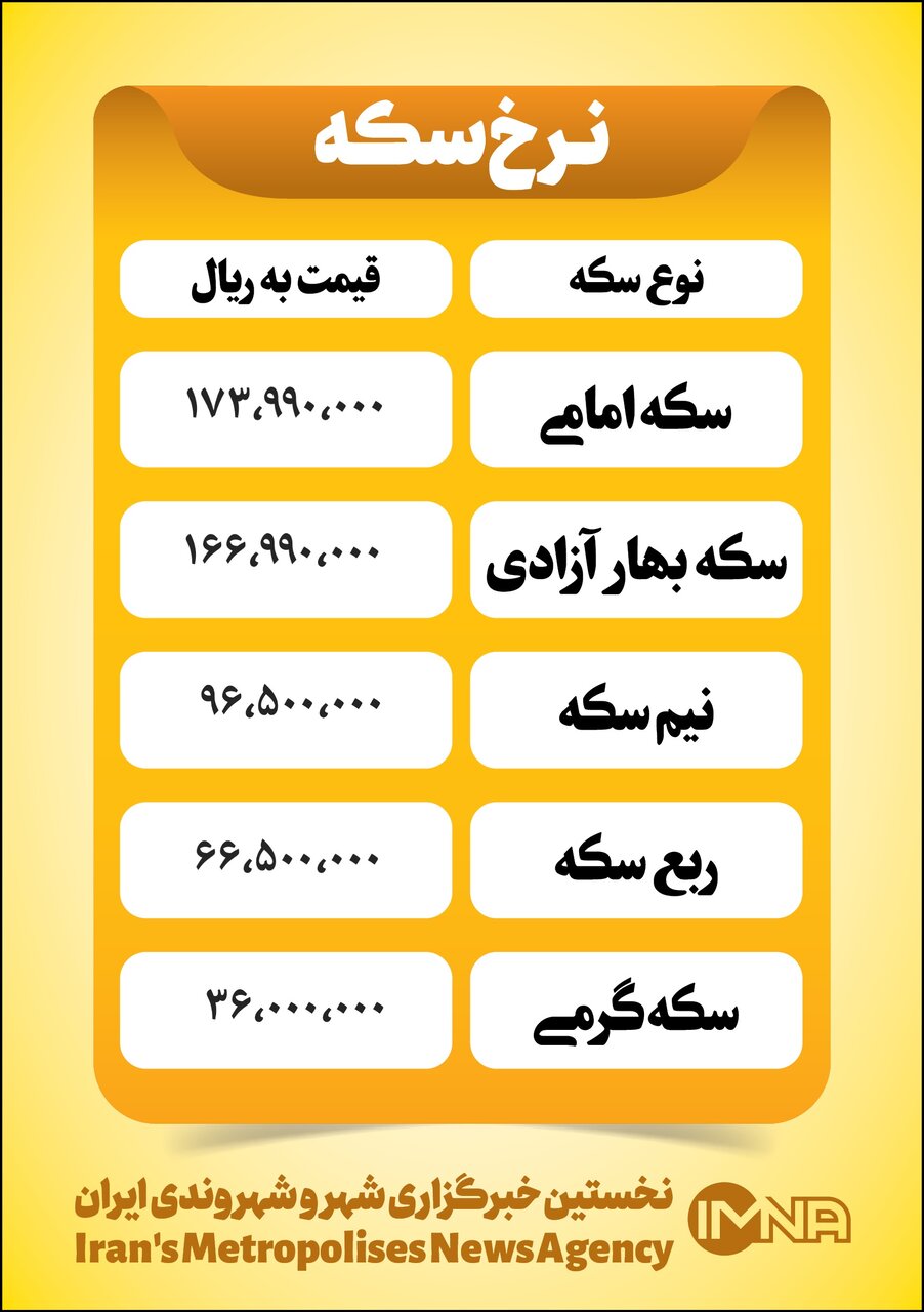 قیمت سکه امروز یکشنبه ۱۳ آذر+ جدول