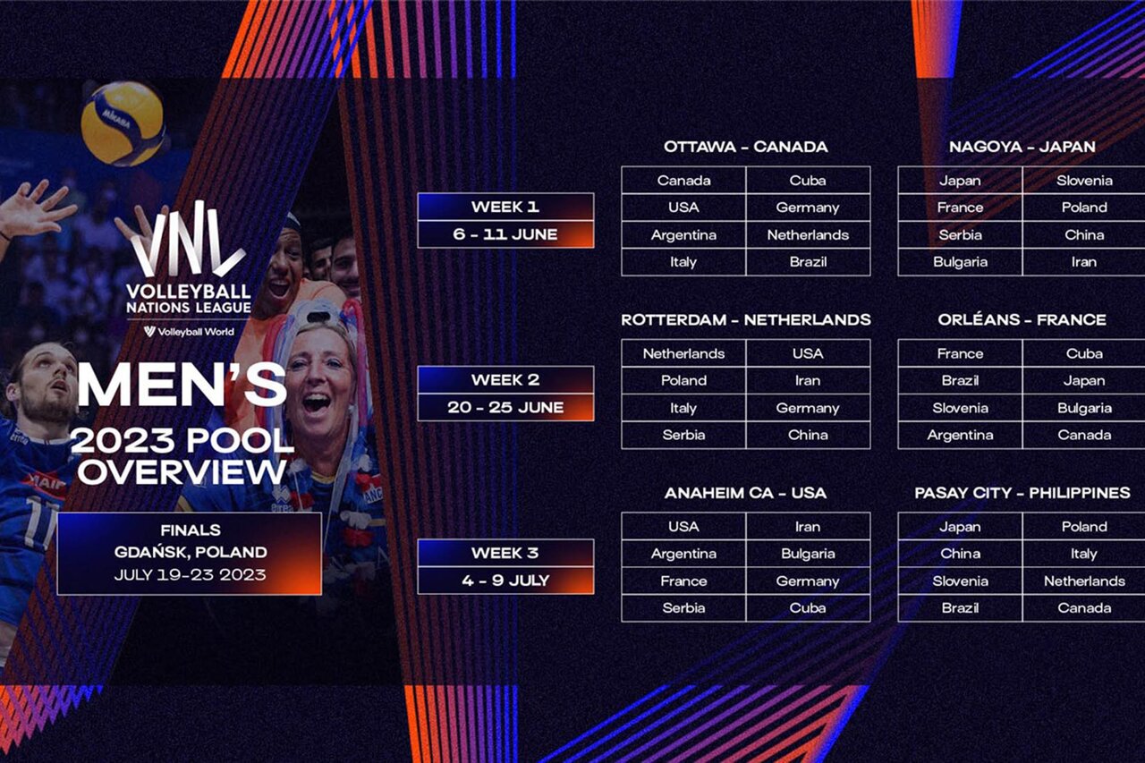 برنامه مسابقات لیگ ملتهای والیبال اعلام شد+عکس