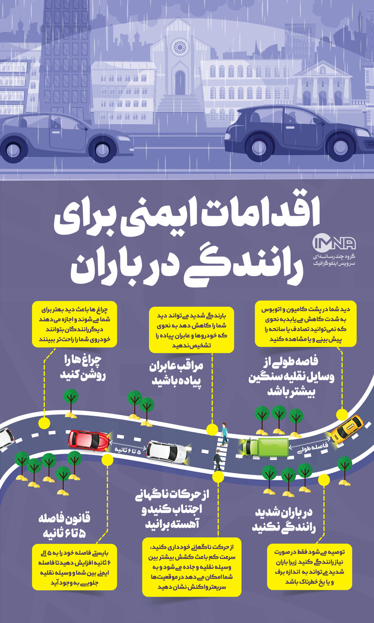 اقدامات ایمنی برای رانندگی در باران