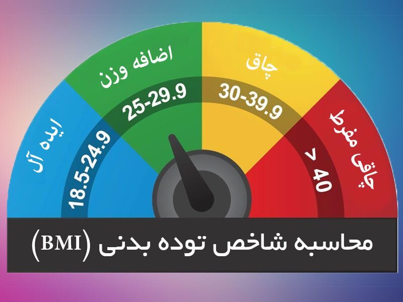 محاسبه شاخص توده بدنی برای چه افرادی کاربرد دارد؟