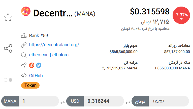 تحلیل تکنیکال رمزارز مانا امروز ۲۹ آذرماه+ نمودار و قیمت MANA