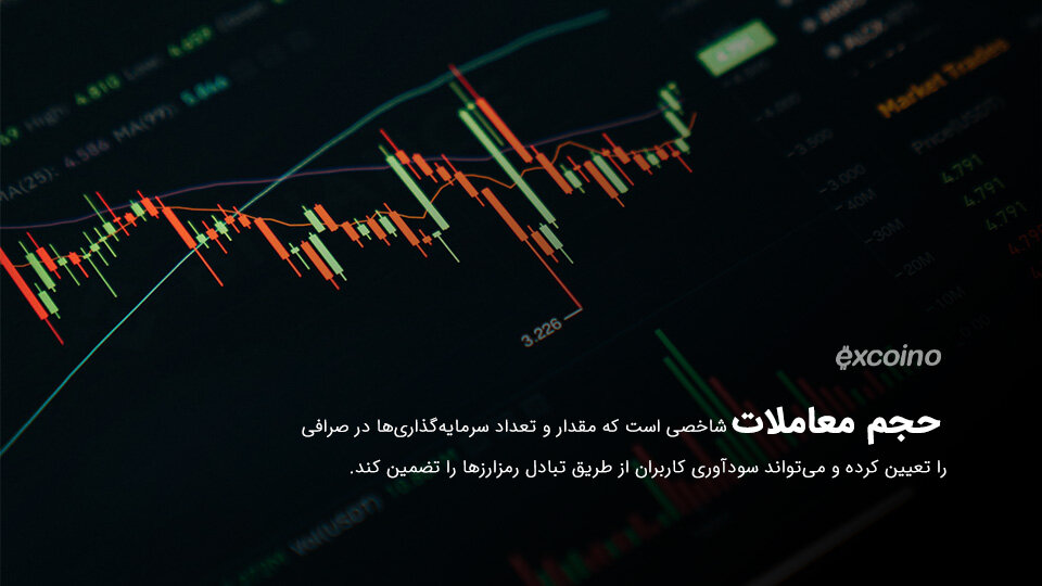 معرفی صرافی آنلاین ارز دیجیتال اکسکوینو با بیش از ۱۳۰ رمز ارز قابل مبادله