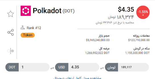 تحلیل تکنیکال رمزارز پولکادات امروز ۷ دی+ نمودار و قیمت DOT