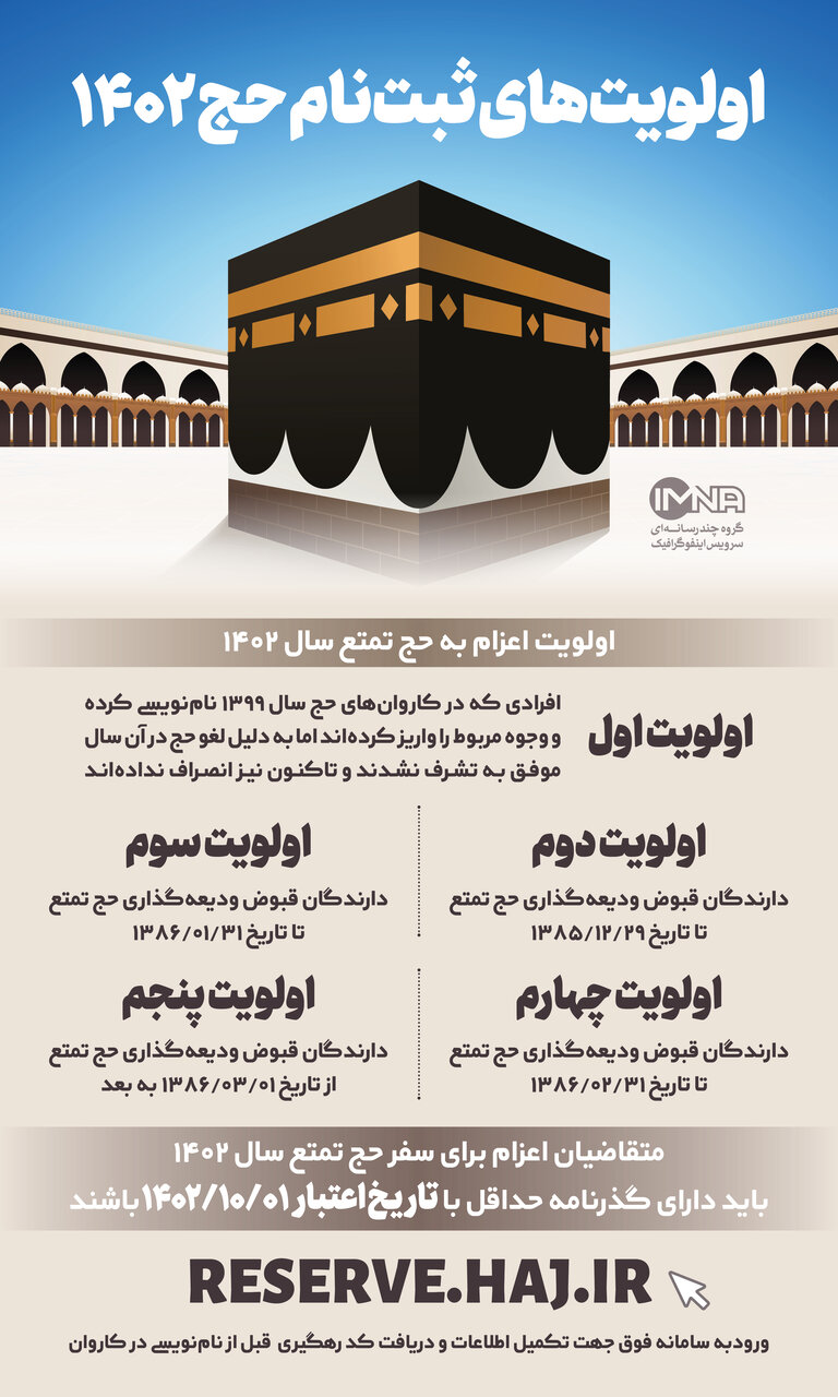 مراحل و جزئیات ثبت نام حج عمره + تصاویر