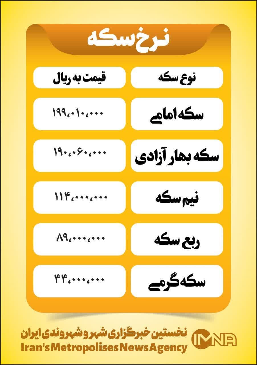 قیمت سکه امروز شنبه ۱۰ دی+ جدول