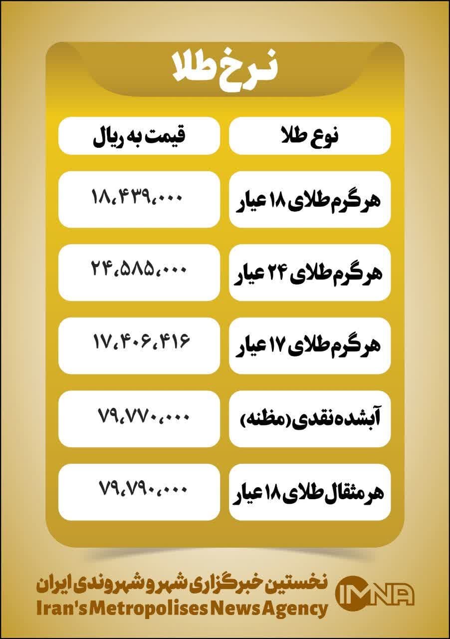 قیمت طلا امروز شنبه ۱۰ دی+ جدول