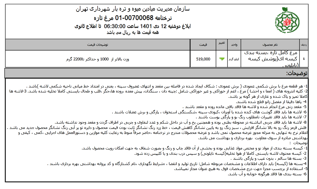 قیمت جدید مرغ و تخممرغ اعلام شد