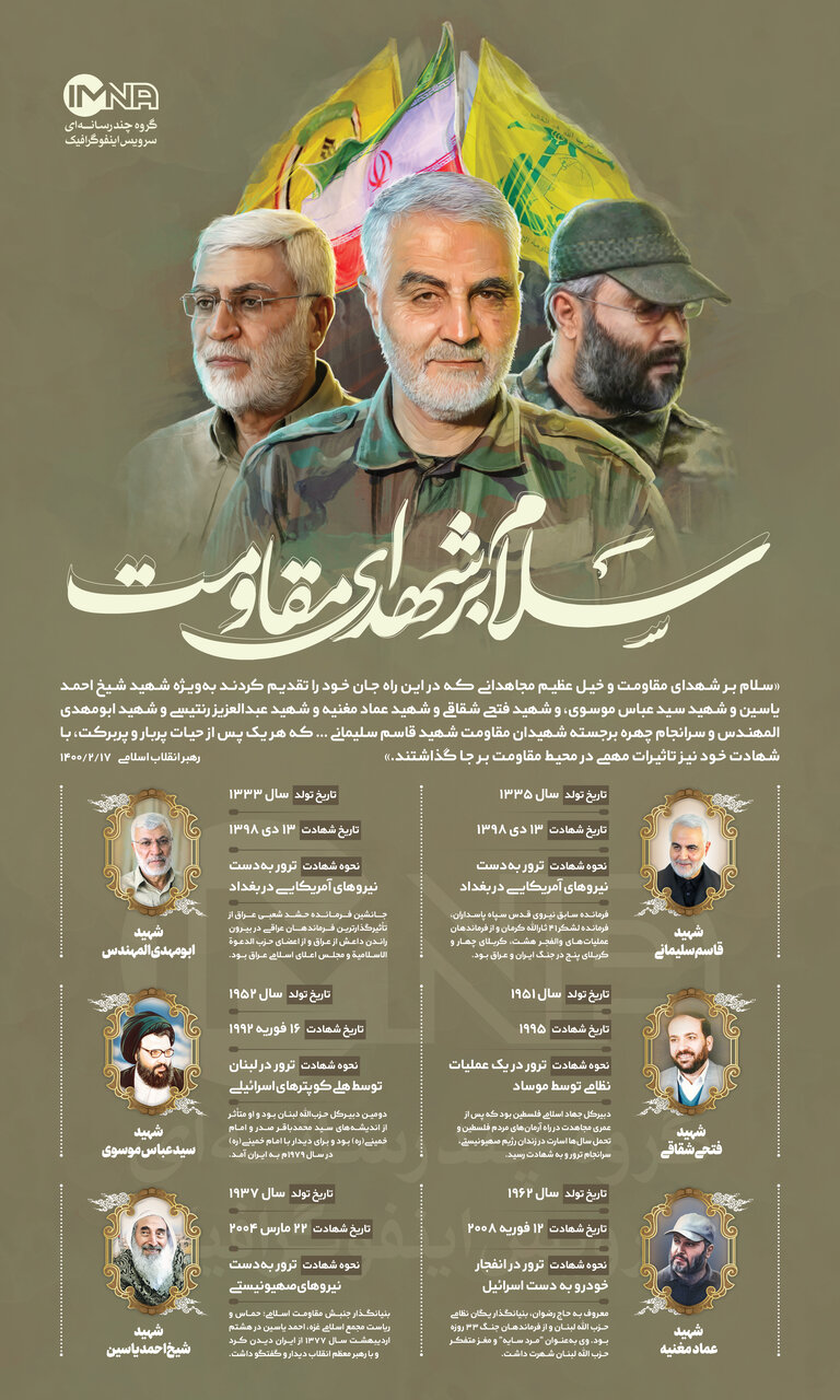 سلام بر شهدای مقاومت