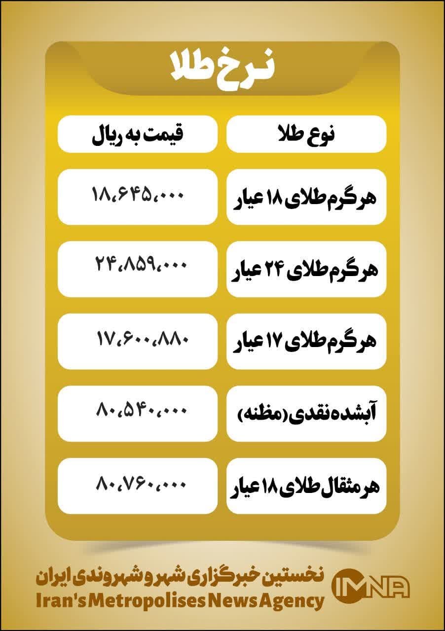 قیمت طلا امروز شنبه ۱۷ دی+ جدول