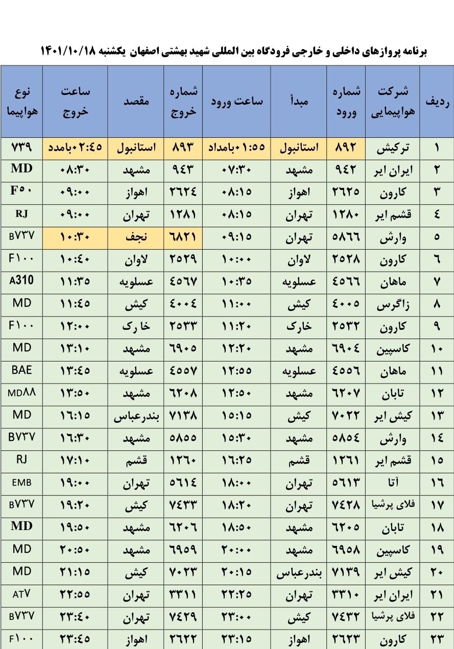 برنامه پروازهای فرودگاه اصفهان امروز ۱۸ دی ۱۴۰۱+ جدول