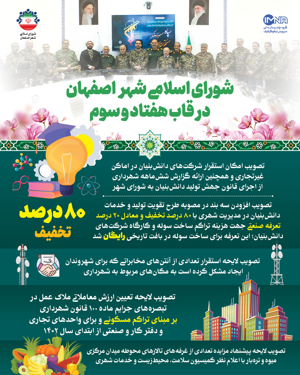 شورای اسلامی شهر اصفهان در قاب هفتاد و سوم